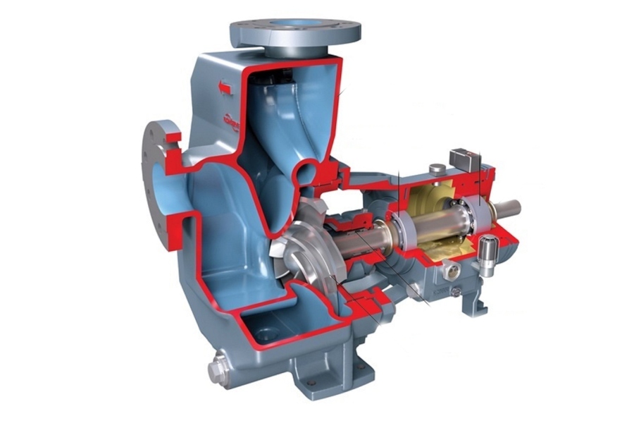 Centrifugal Pump Components: A Detailed Breakdown